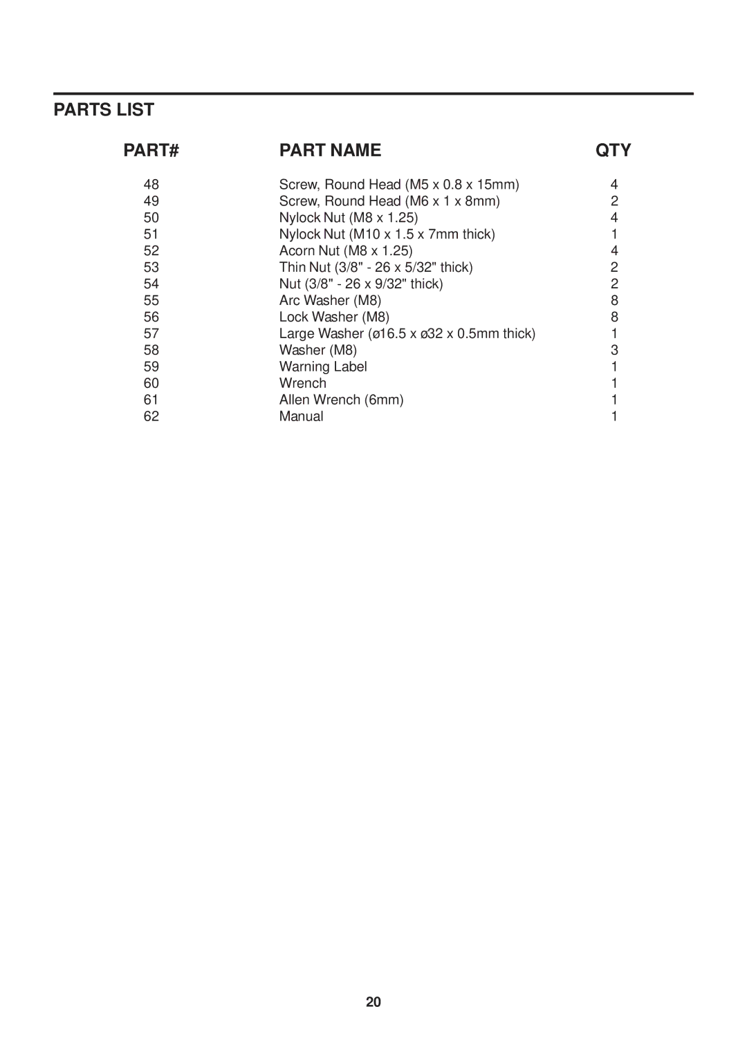 Stamina Products 1300 owner manual Parts List 