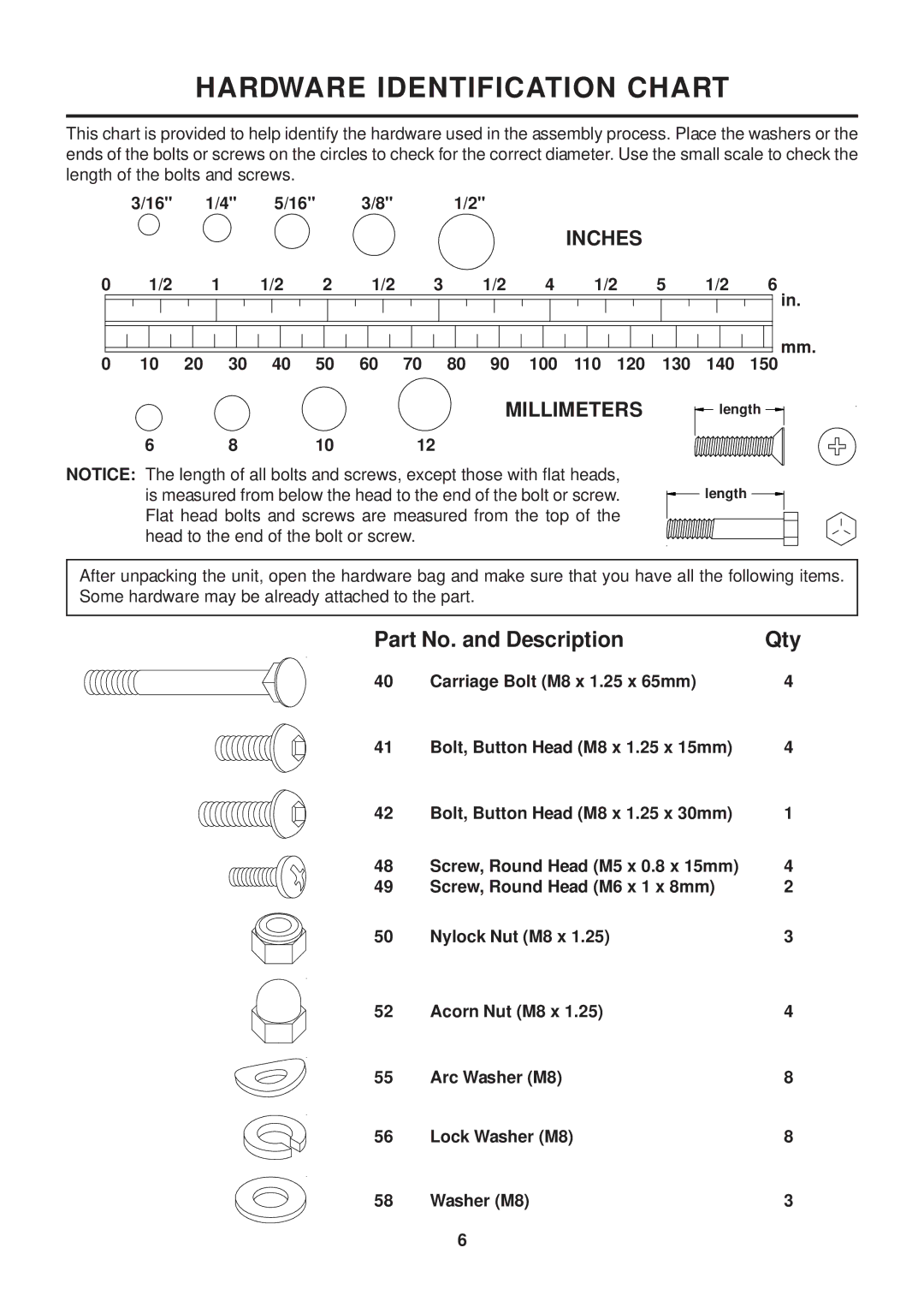 Stamina Products 1300 owner manual Hardware Identification Chart 