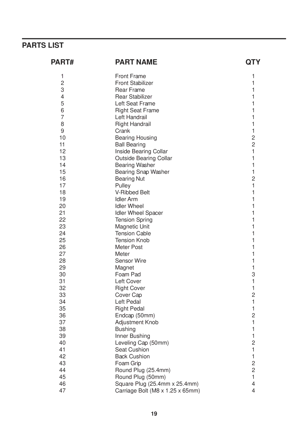 Stamina Products 1350 owner manual Parts List, Part Name 