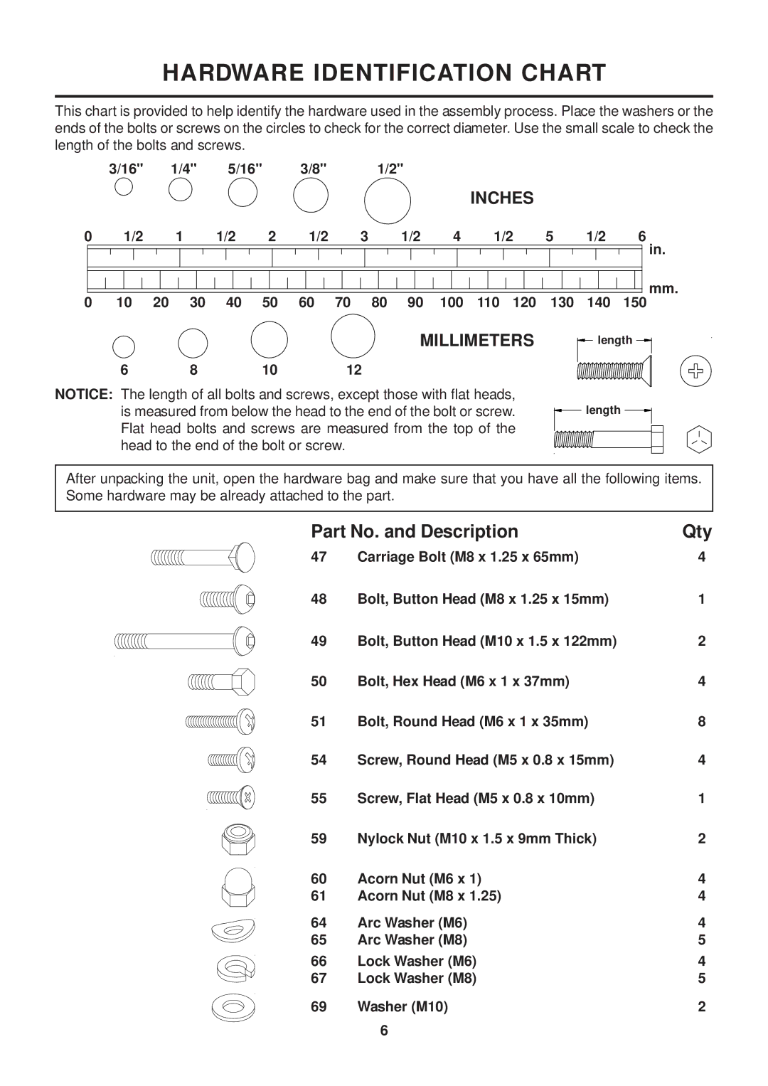 Stamina Products 1350 owner manual Hardware Identification Chart, Part No. and Description Qty 