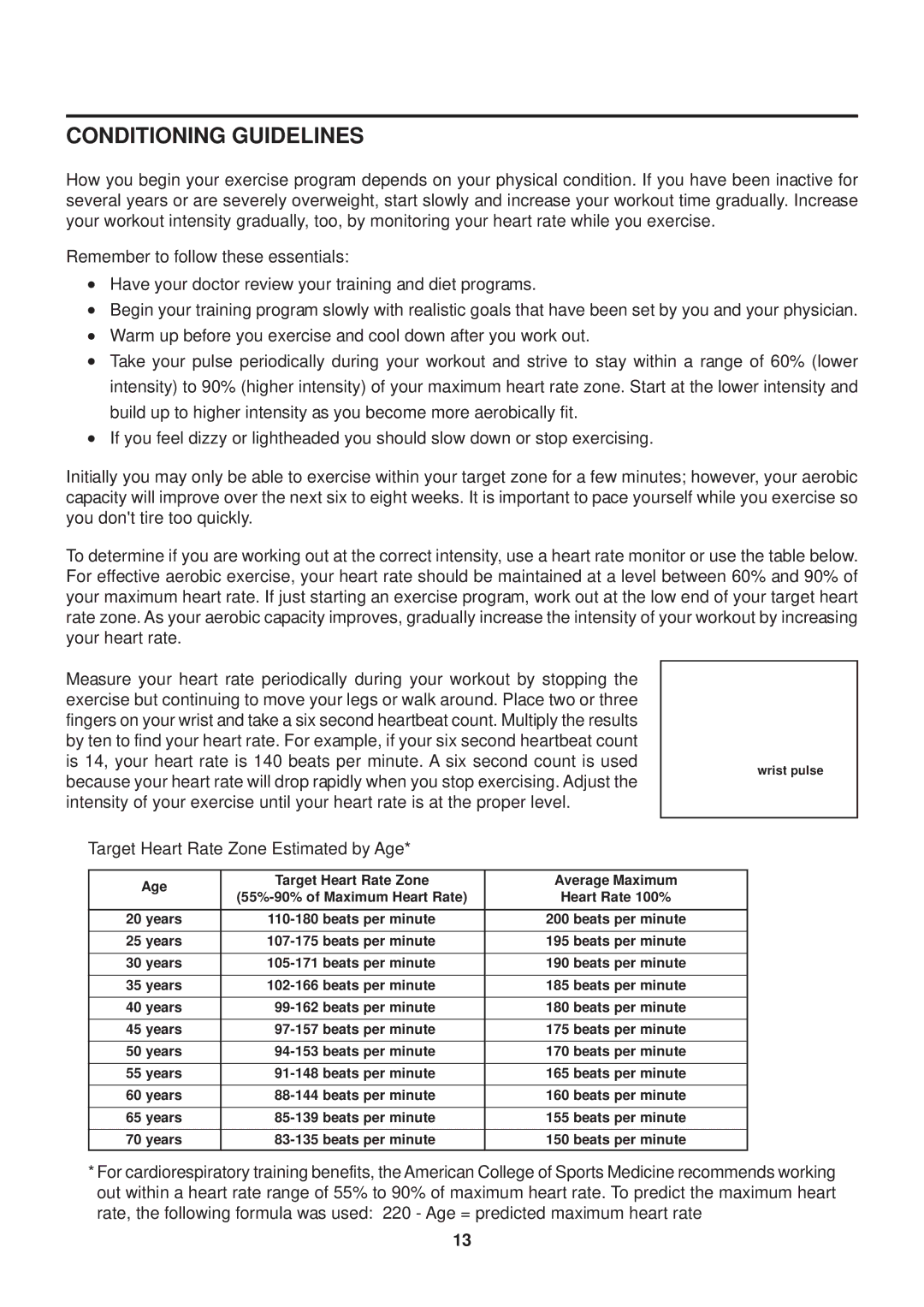 Stamina Products 15-0200 owner manual Conditioning Guidelines, Target Heart Rate Zone Estimated by Age 