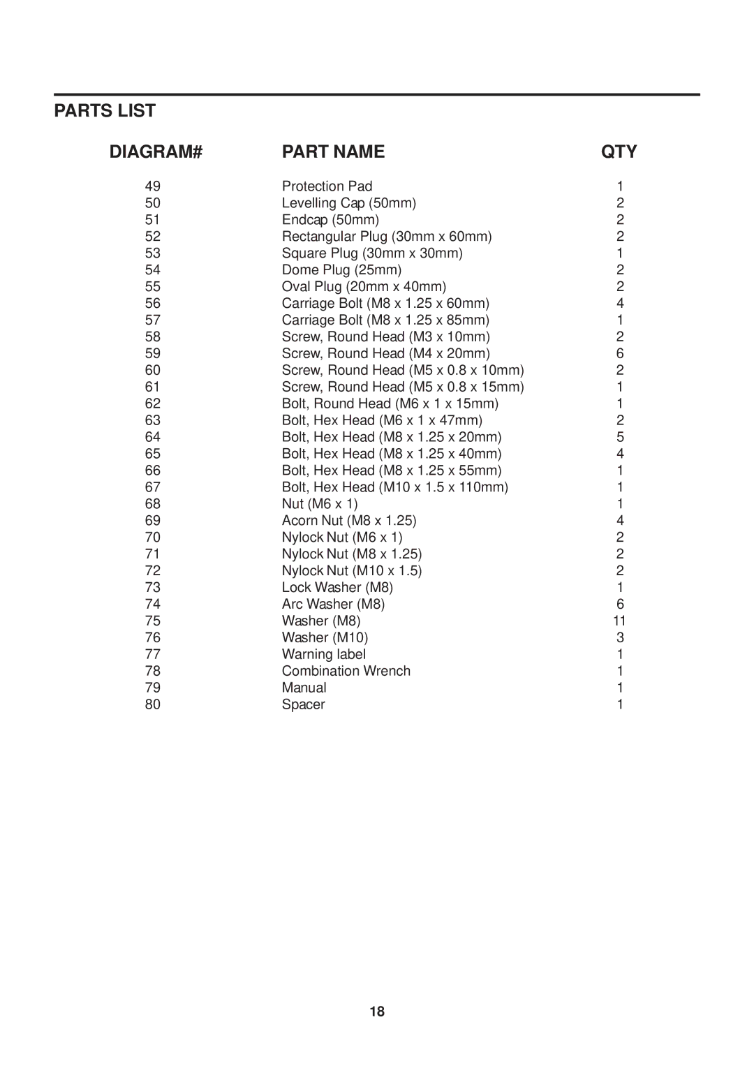 Stamina Products 15-0200 owner manual DIAGRAM# Part Name 