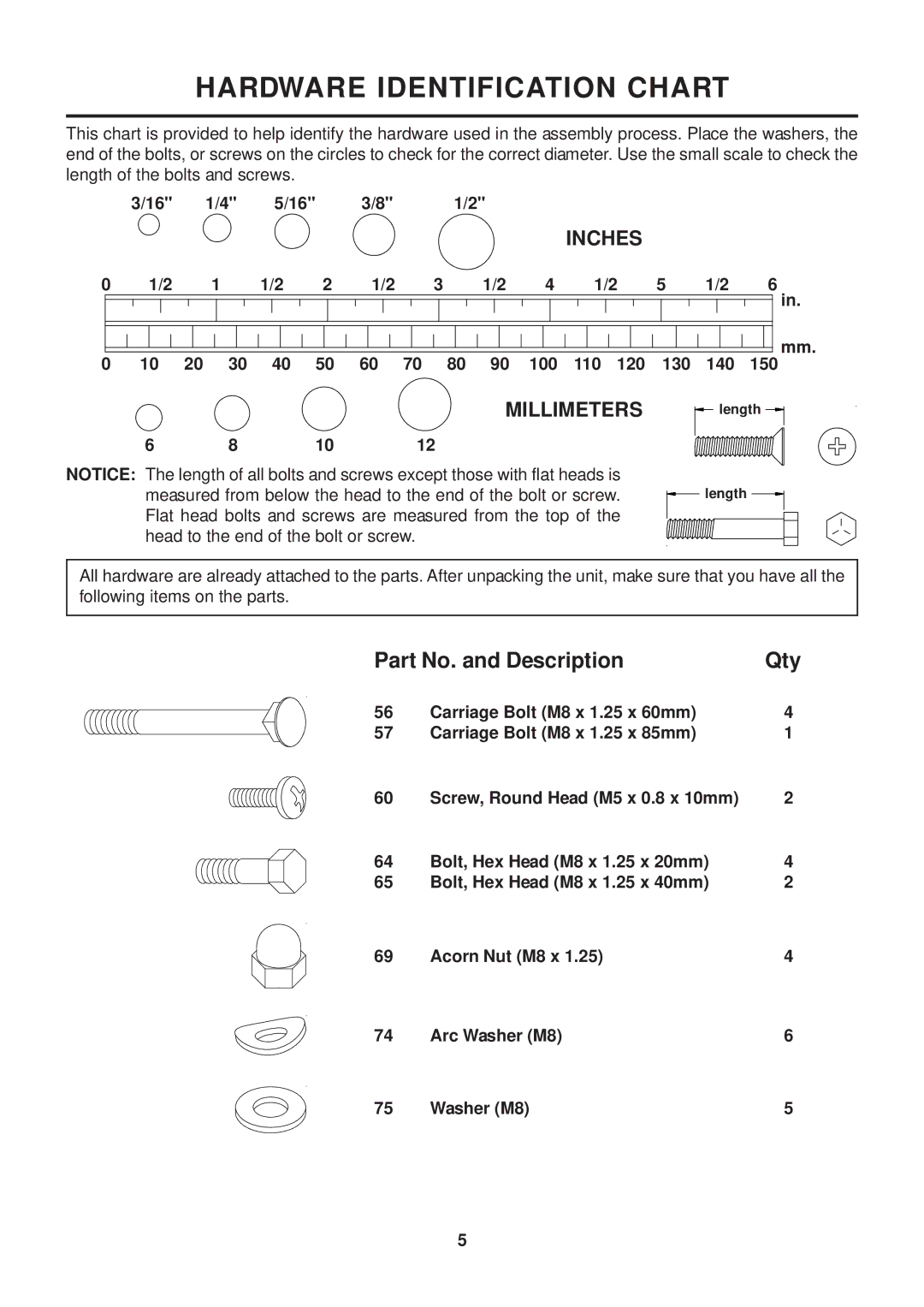 Stamina Products 15-0200 owner manual Hardware Identification Chart 