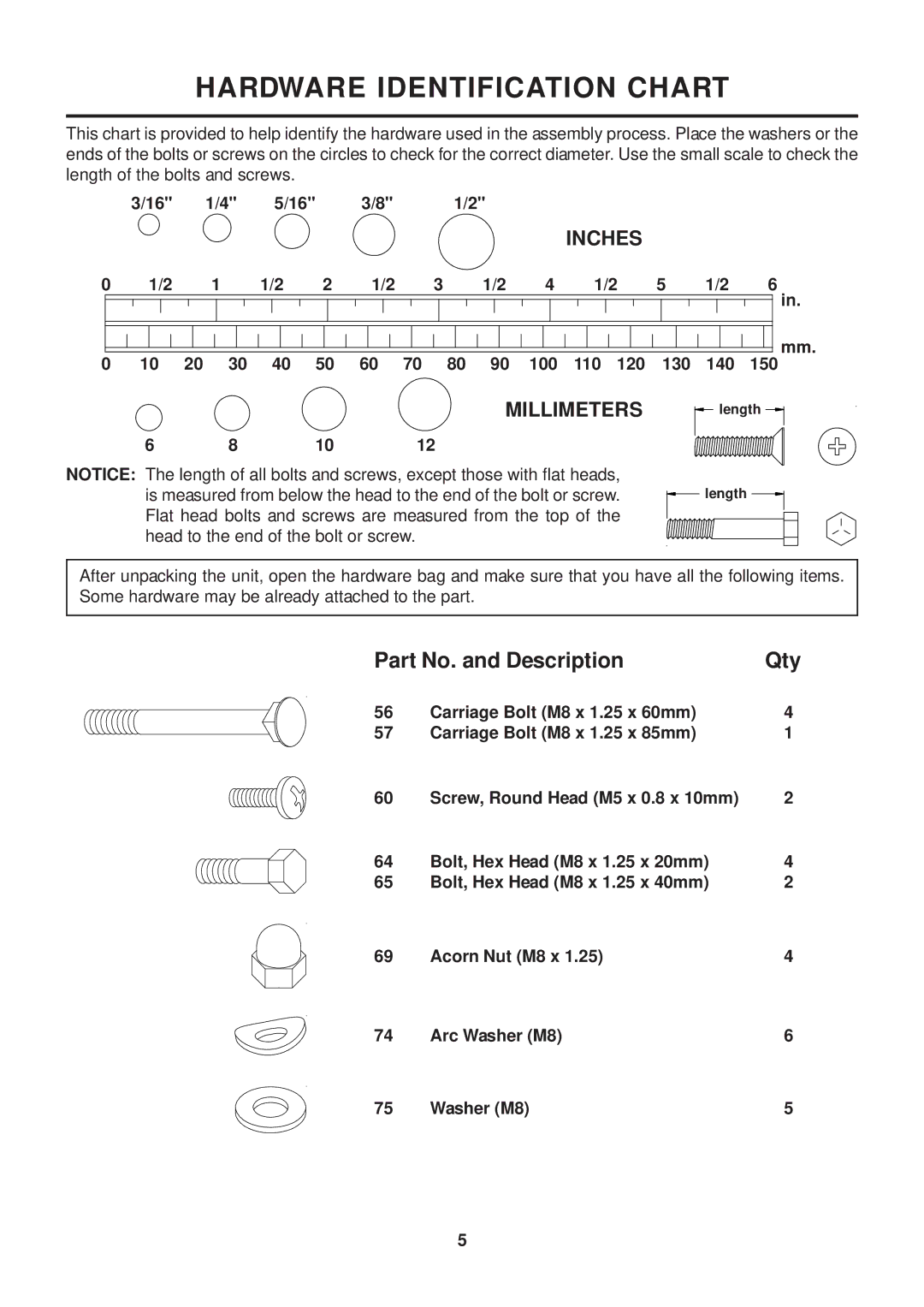 Stamina Products 15-0200A owner manual Hardware Identification Chart 