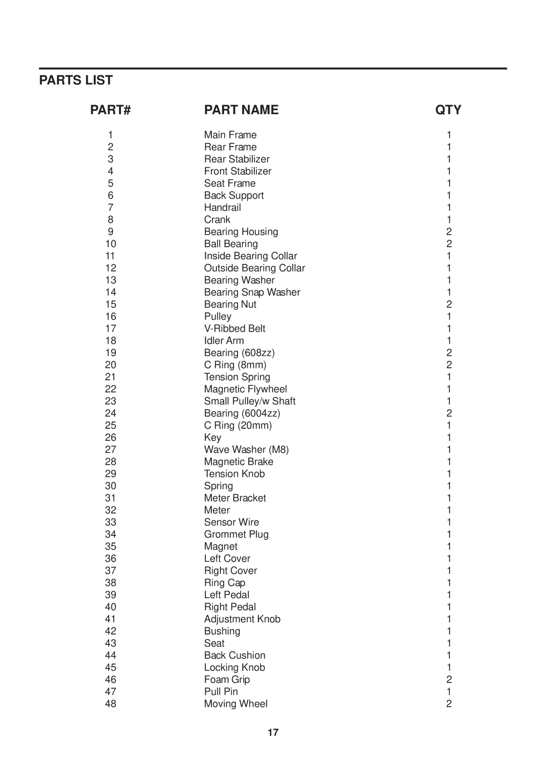 Stamina Products 15-0200C owner manual Parts List, Part Name 