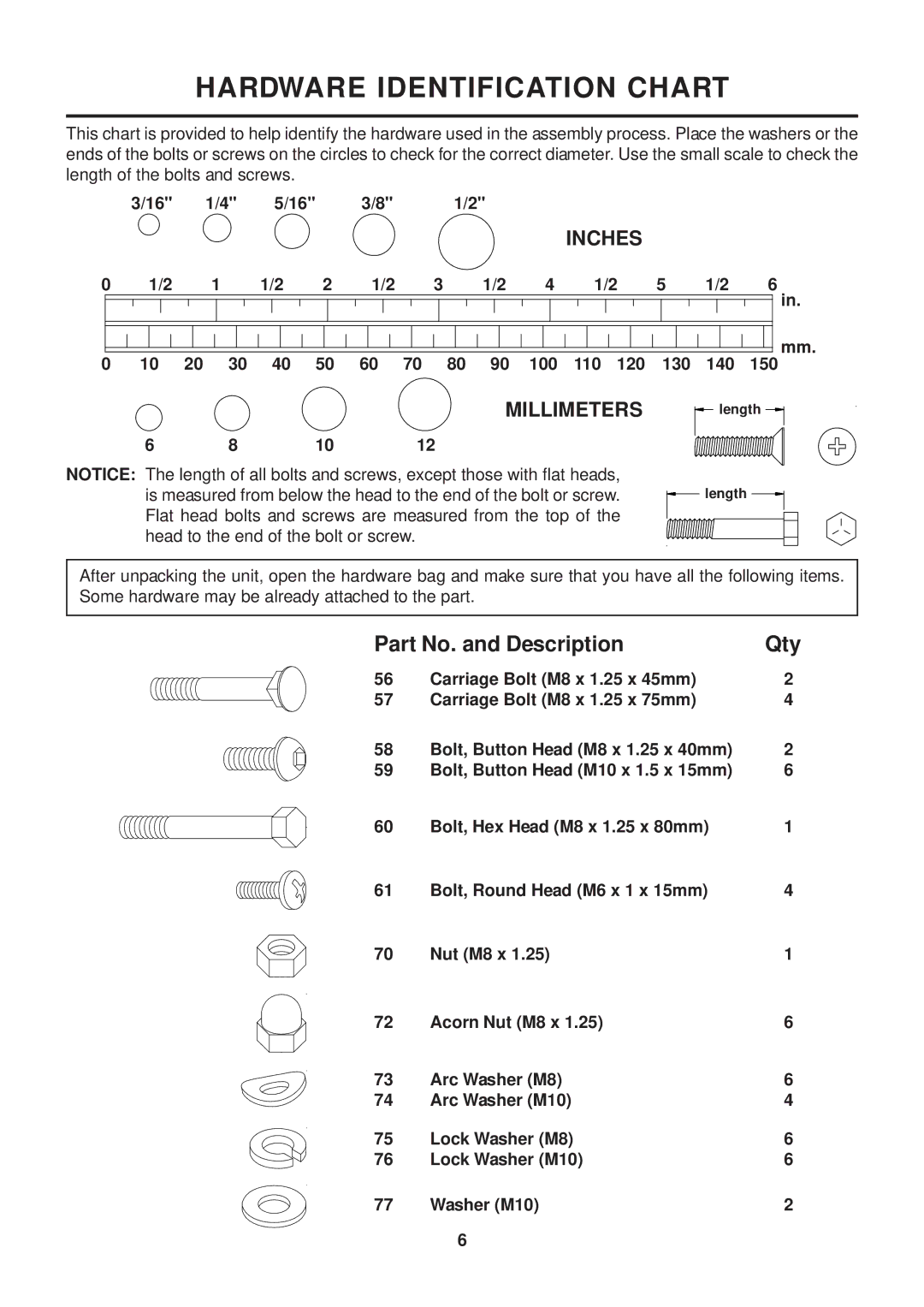 Stamina Products 15-4525 owner manual Hardware Identification Chart, Part No. and Description Qty 