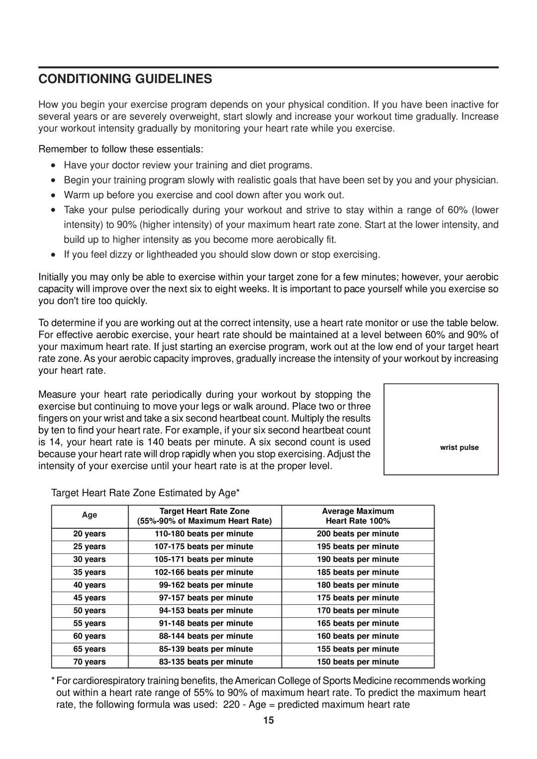 Stamina Products 15-4545 owner manual Conditioning Guidelines, Target Heart Rate Zone Estimated by Age 