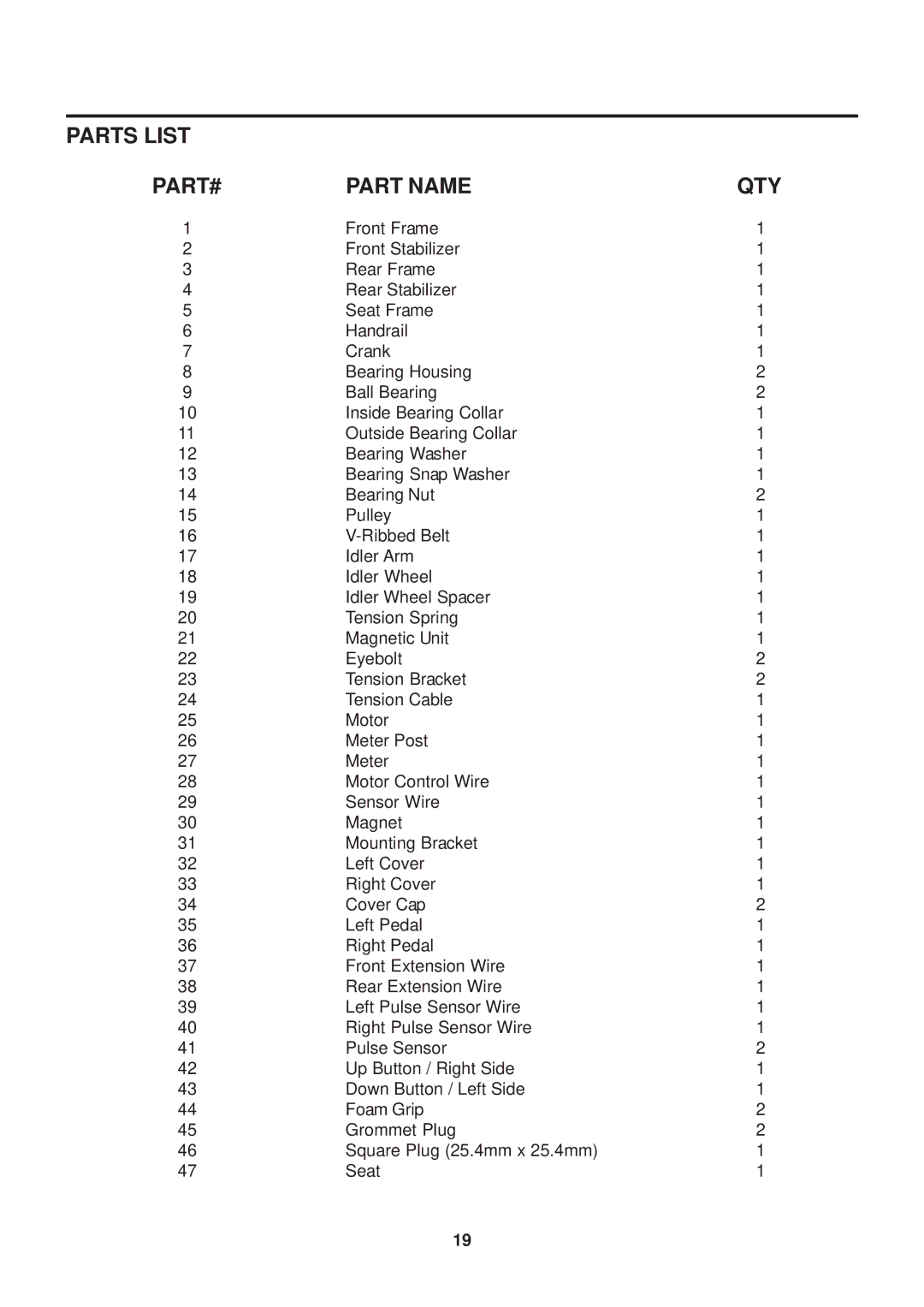 Stamina Products 15-4545 owner manual Parts List, Part Name 