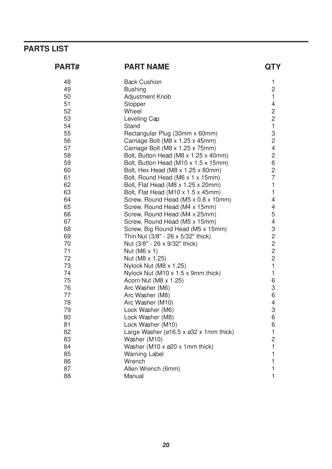 Stamina Products 15-4545 owner manual Parts List 