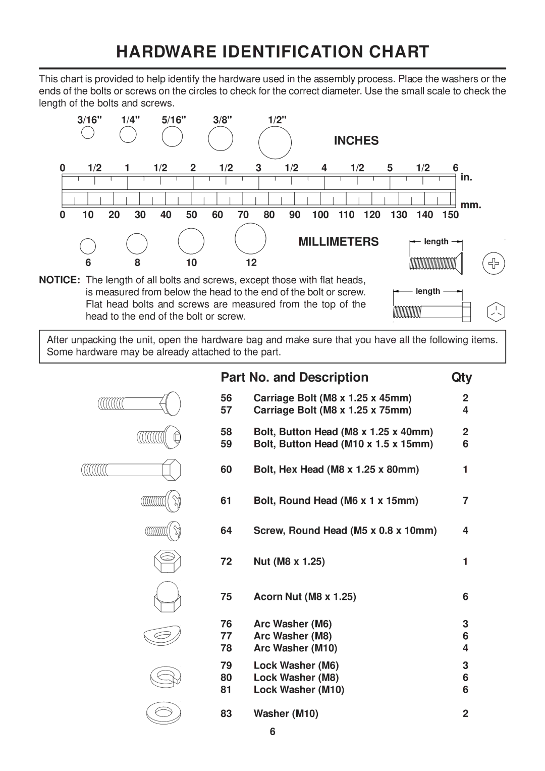 Stamina Products 15-4545 owner manual Hardware Identification Chart, Part No. and Description Qty 