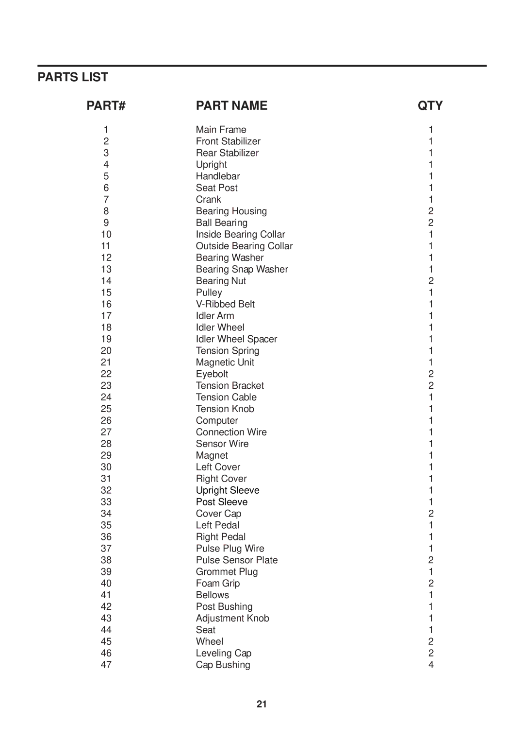 Stamina Products 15-5325 owner manual Parts List, Part Name 