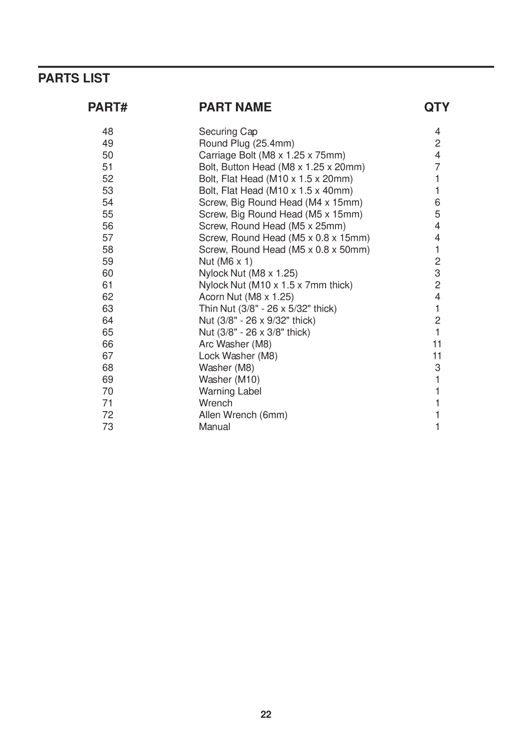 Stamina Products 15-5325 owner manual Parts List 