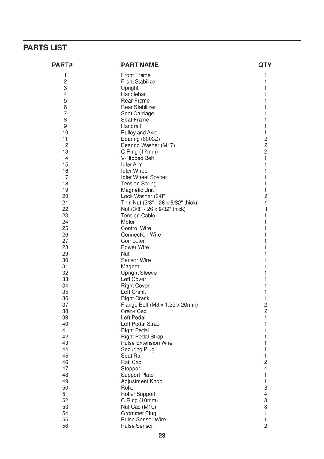 Stamina Products 15-7200 owner manual Parts List, Part Name QTY 