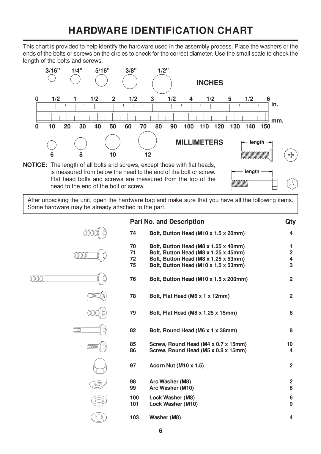 Stamina Products 15-7250 owner manual Hardware Identification Chart 