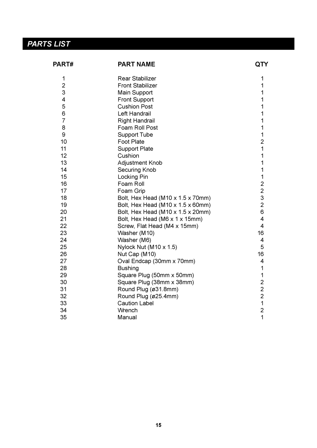 Stamina Products 20-2015 owner manual Parts List, PART# Part Name QTY 