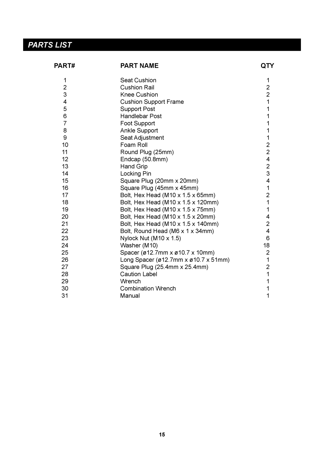 Stamina Products 20-2021 owner manual Parts List, Part Name QTY 