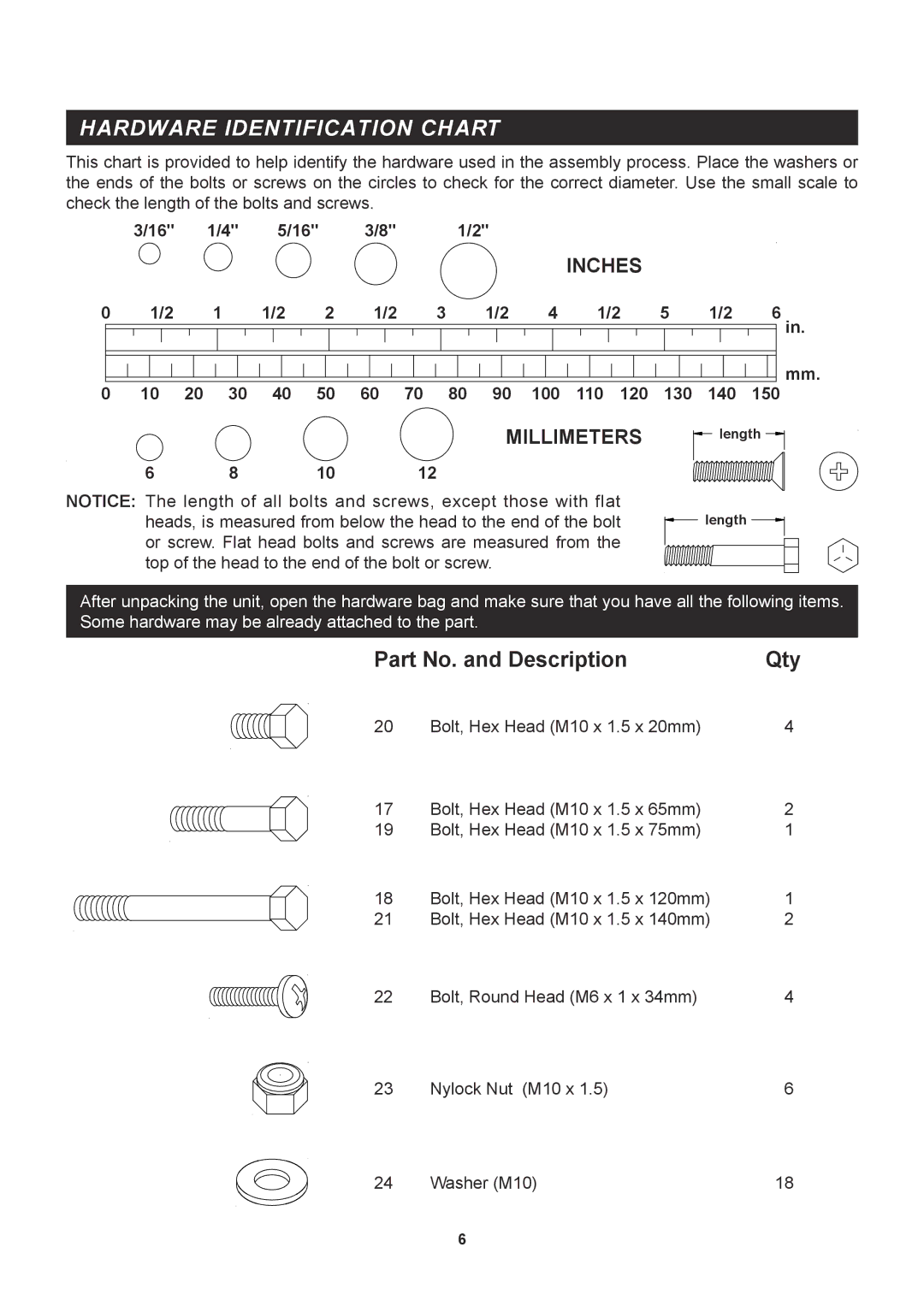 Stamina Products 20-2021 owner manual Hardware Identification Chart, Millimeters 