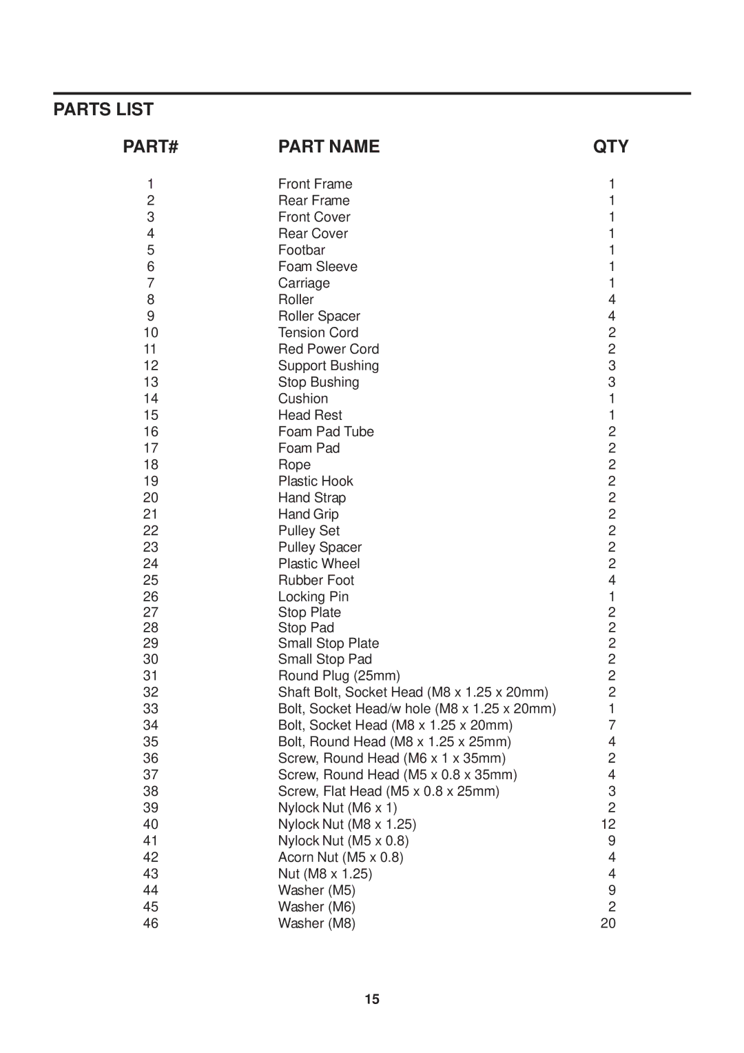 Stamina Products 270 owner manual Parts List, Part Name QTY 