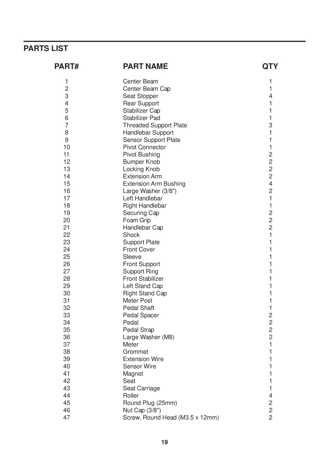 Stamina Products 35-1050C owner manual Parts List, Part Name 