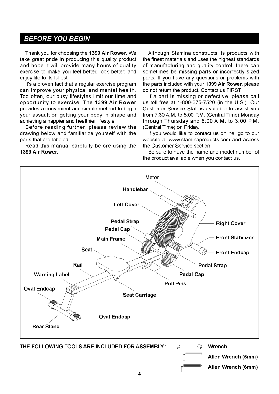 Stamina Products 35-1399 owner manual Before YOU Begin, Air Rower 