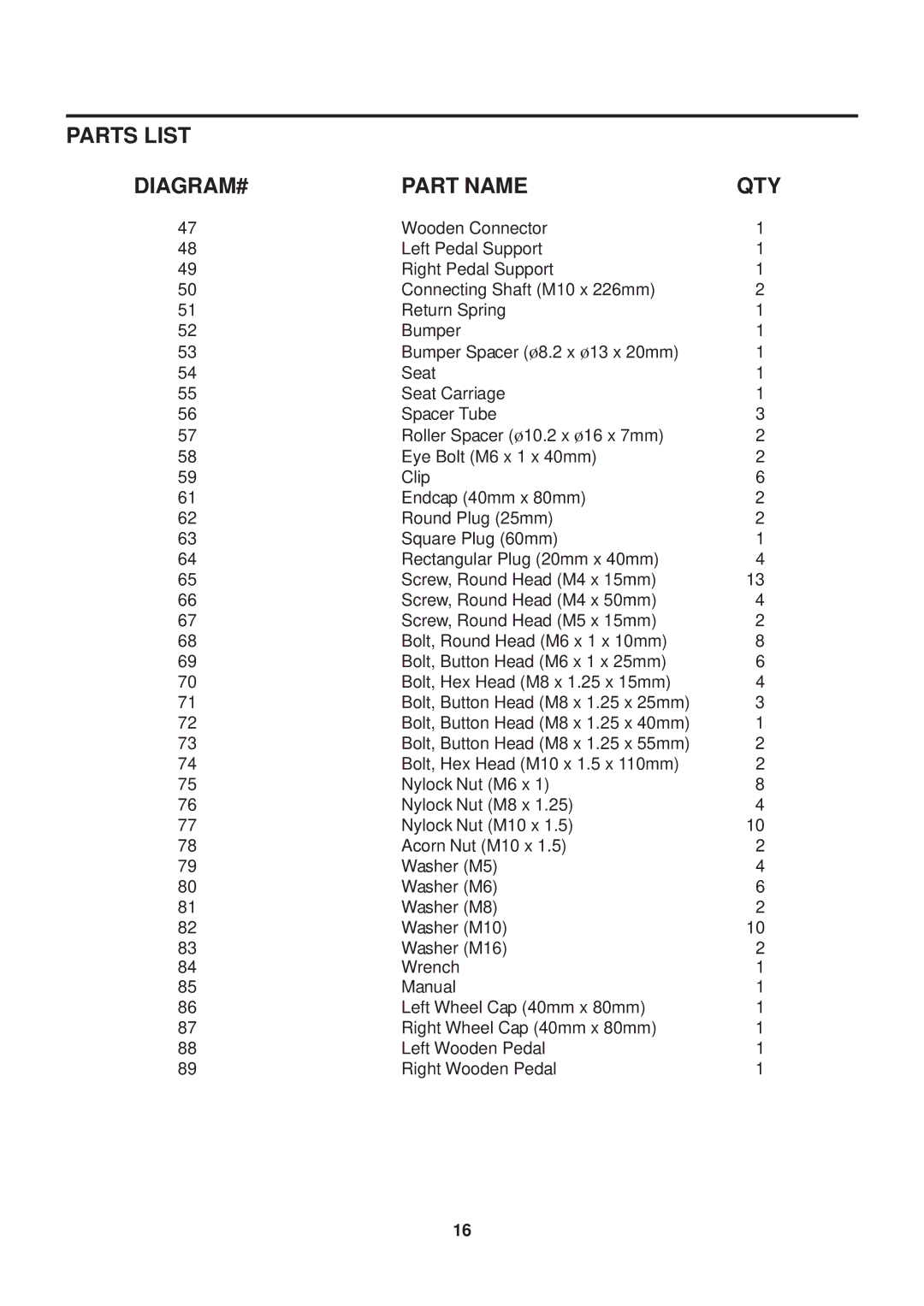 Stamina Products 35-1400A owner manual DIAGRAM# Part Name QTY 