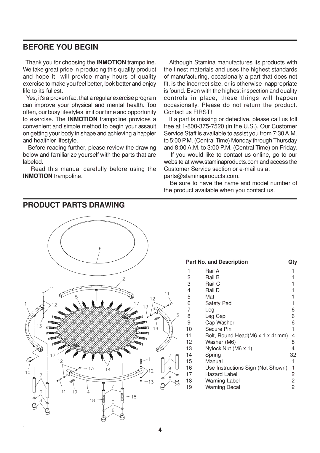 Stamina Products 35-1650F owner manual Before YOU Begin, Product Parts Drawing 