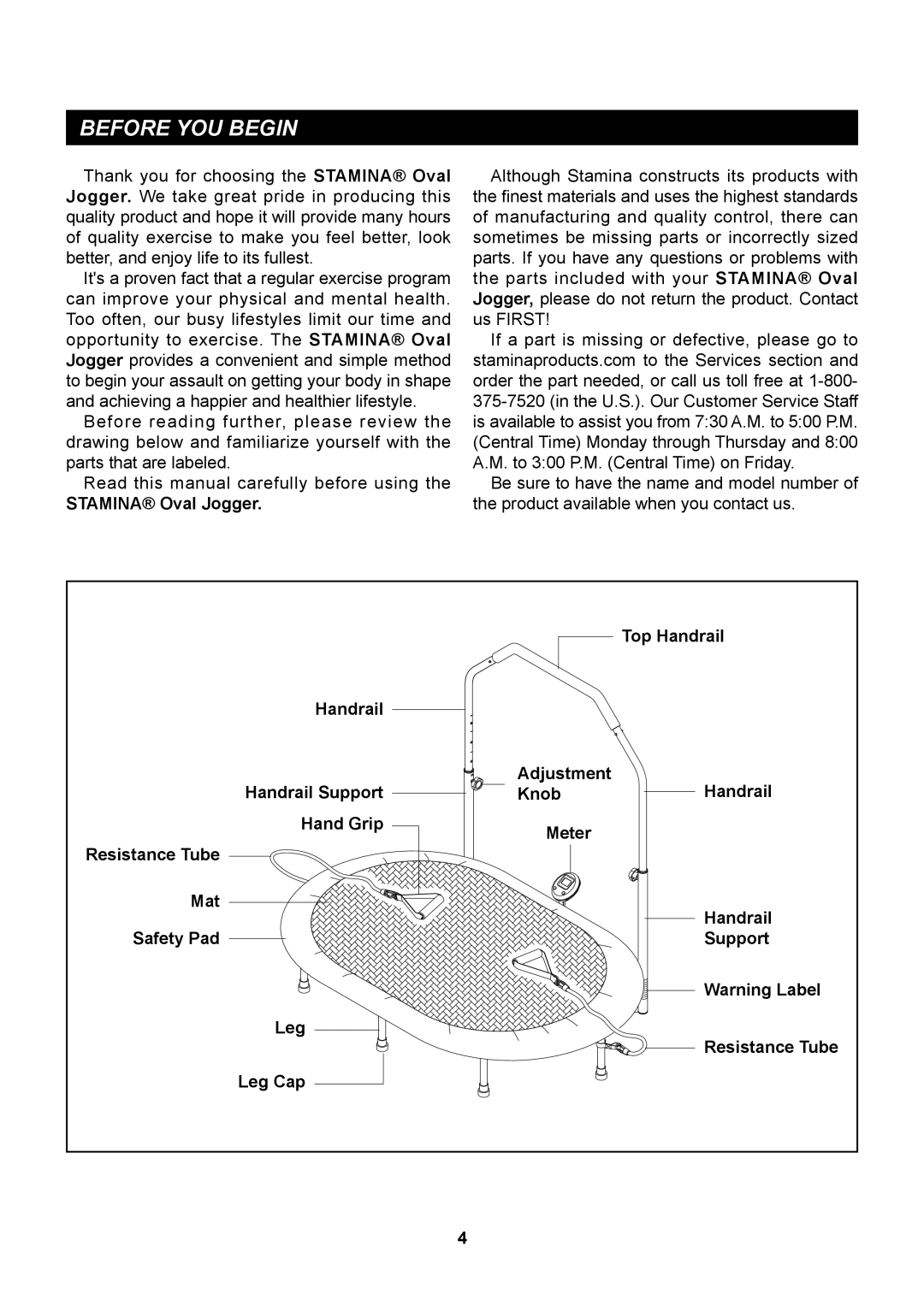 Stamina Products 35-1699 owner manual Before YOU Begin, Stamina Oval Jogger 