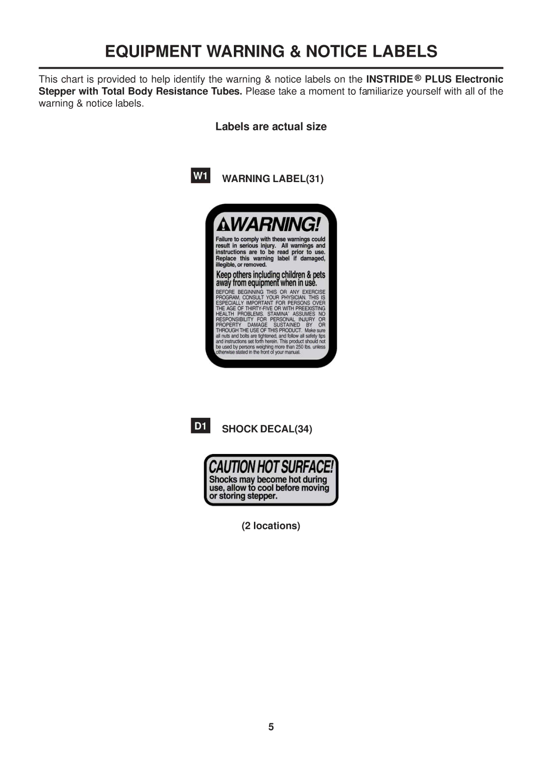 Stamina Products 40-0046A owner manual Equipment Warning & Notice Labels 