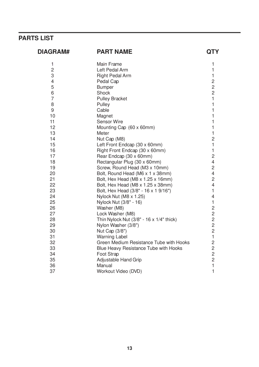 Stamina Products 40-0048 owner manual DIAGRAM# Part Name, Qty 