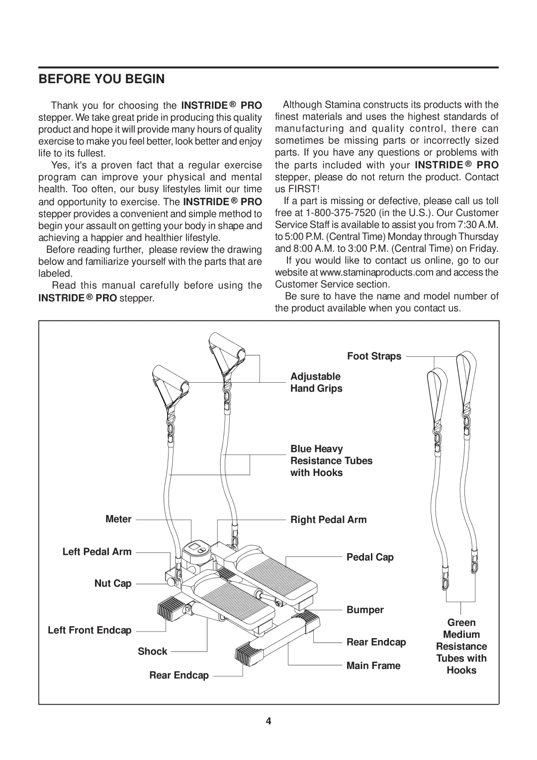 Stamina Products 40-0048 owner manual Before YOU Begin, Instride PRO stepper 