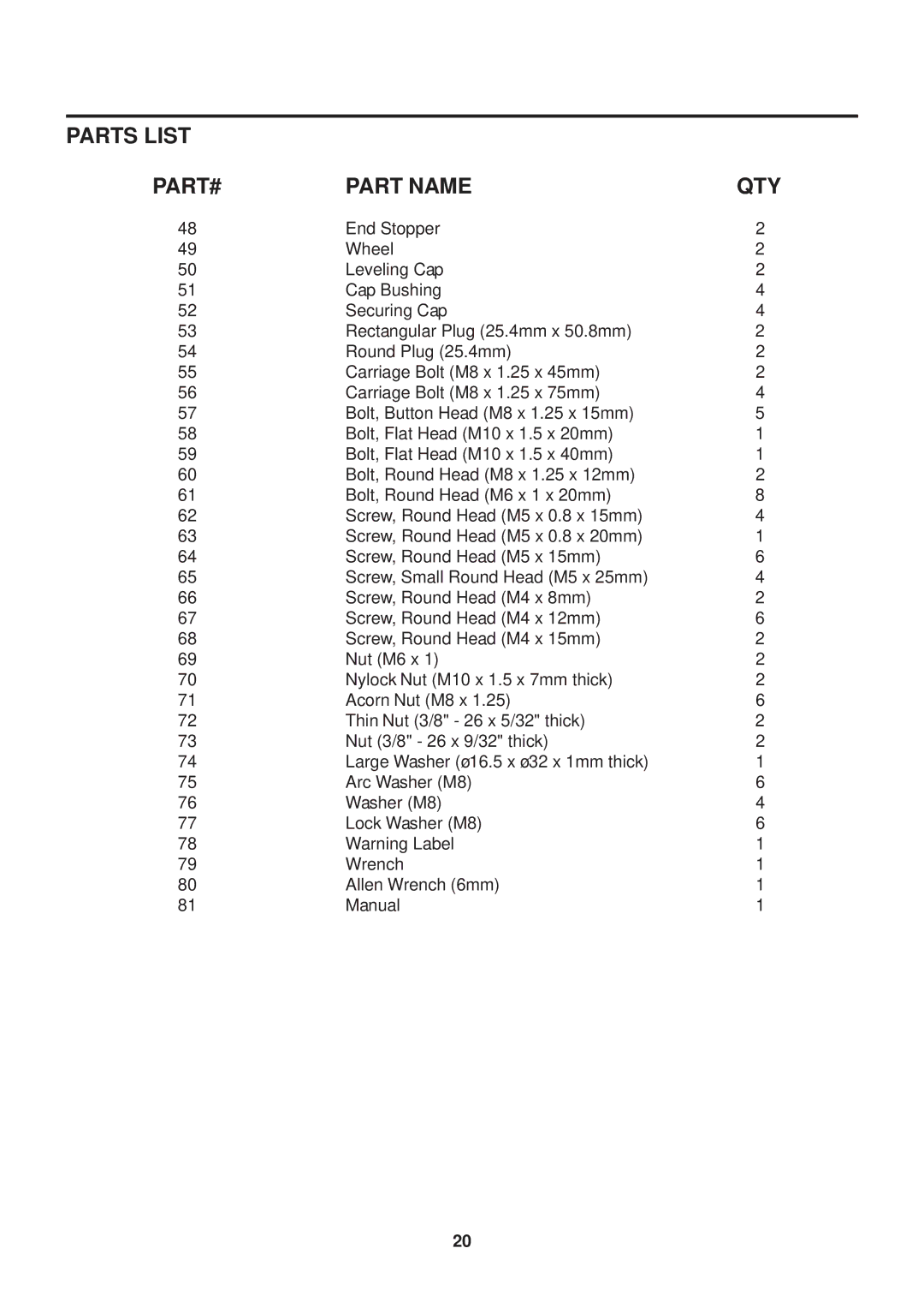 Stamina Products 4825 owner manual Parts List 