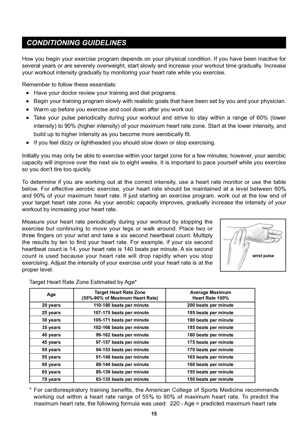 Stamina Products 50-0220 owner manual Conditioning Guidelines 