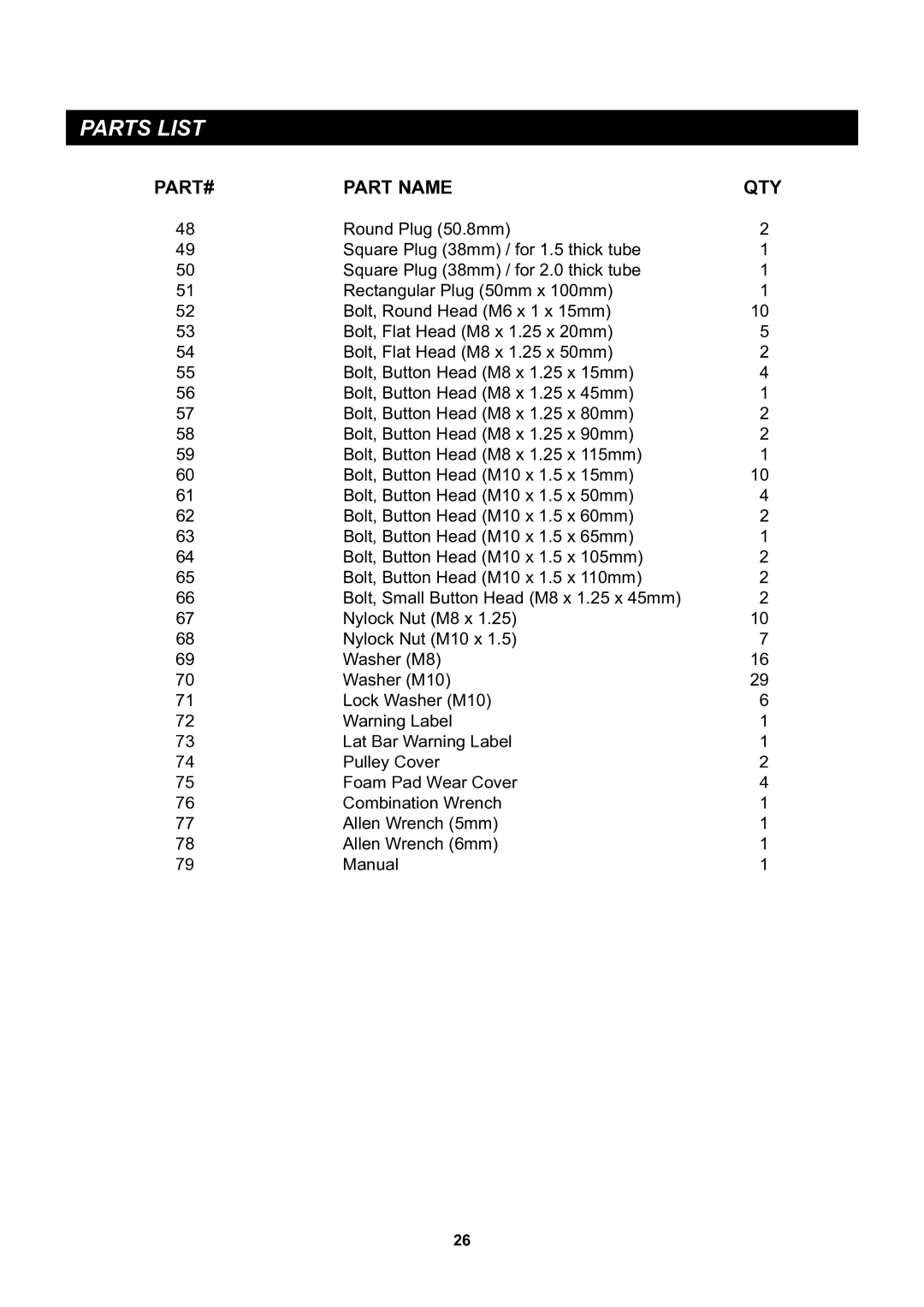 Stamina Products 50-0220 owner manual Part Name QTY 