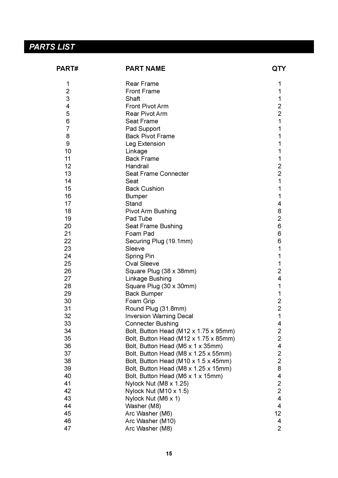 Stamina Products 55-1510 owner manual Parts List, PART# Part Name QTY 