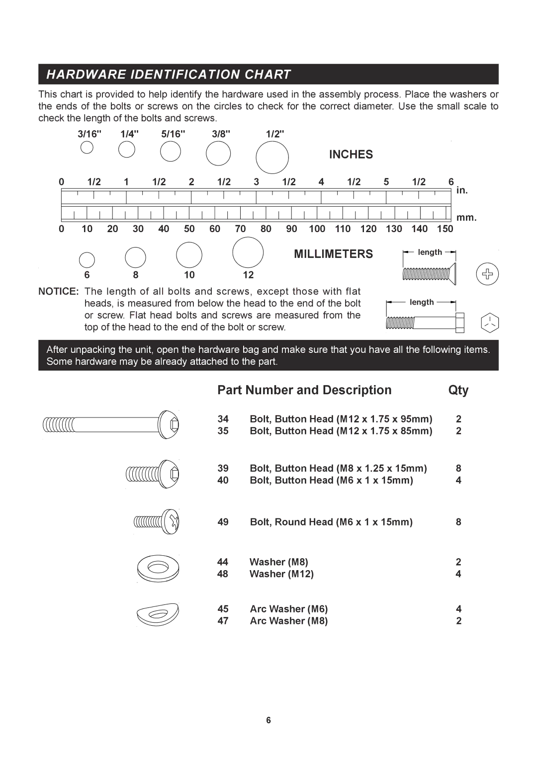 Stamina Products 55-1510 owner manual Hardware Identification Chart, Millimeters 