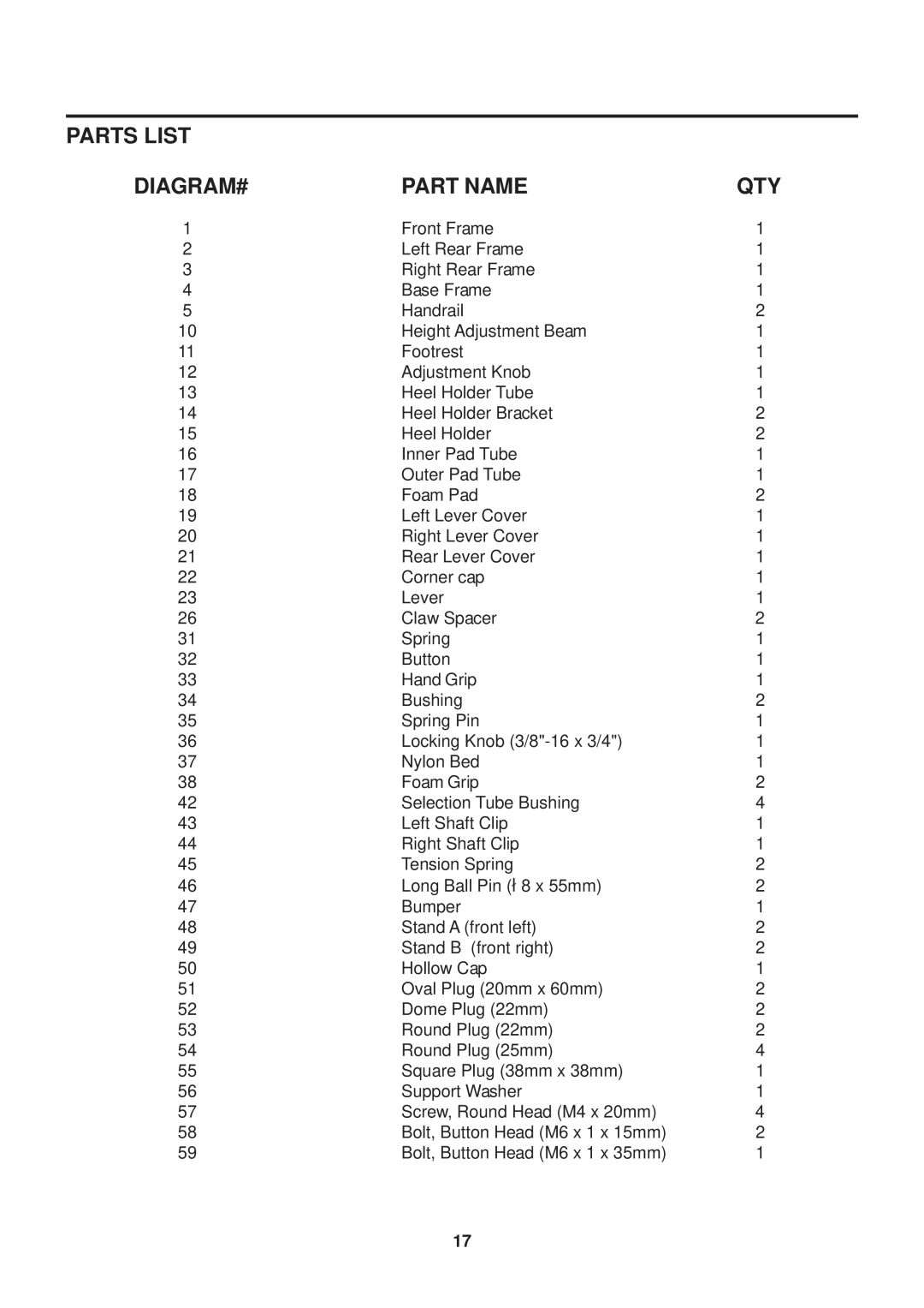 Stamina Products 55-1537C owner manual DIAGRAM# Part Name, Qty 