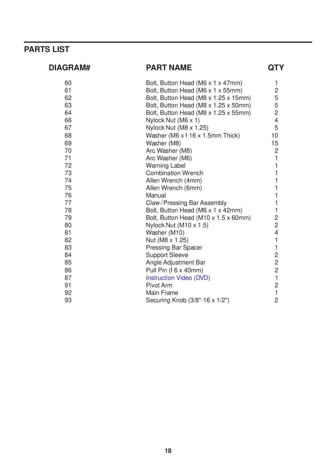 Stamina Products 55-1537C owner manual DIAGRAM# Part Name QTY 