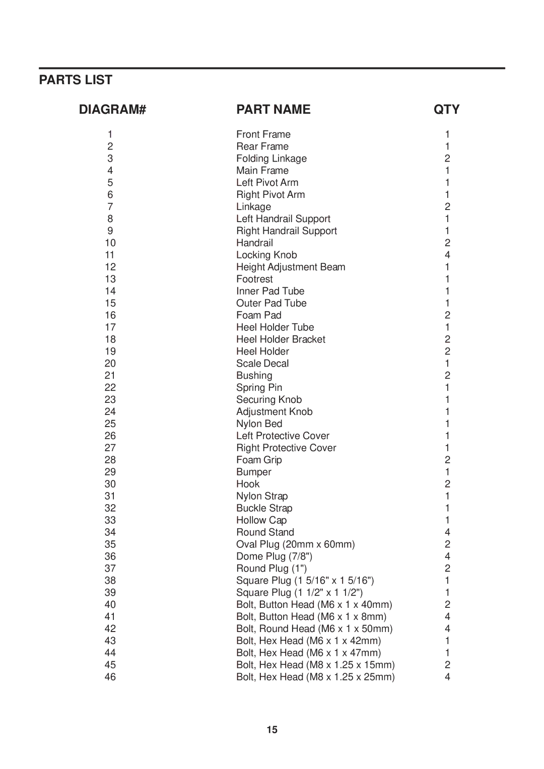 Stamina Products 55-1539 owner manual DIAGRAM# Part Name, Qty 