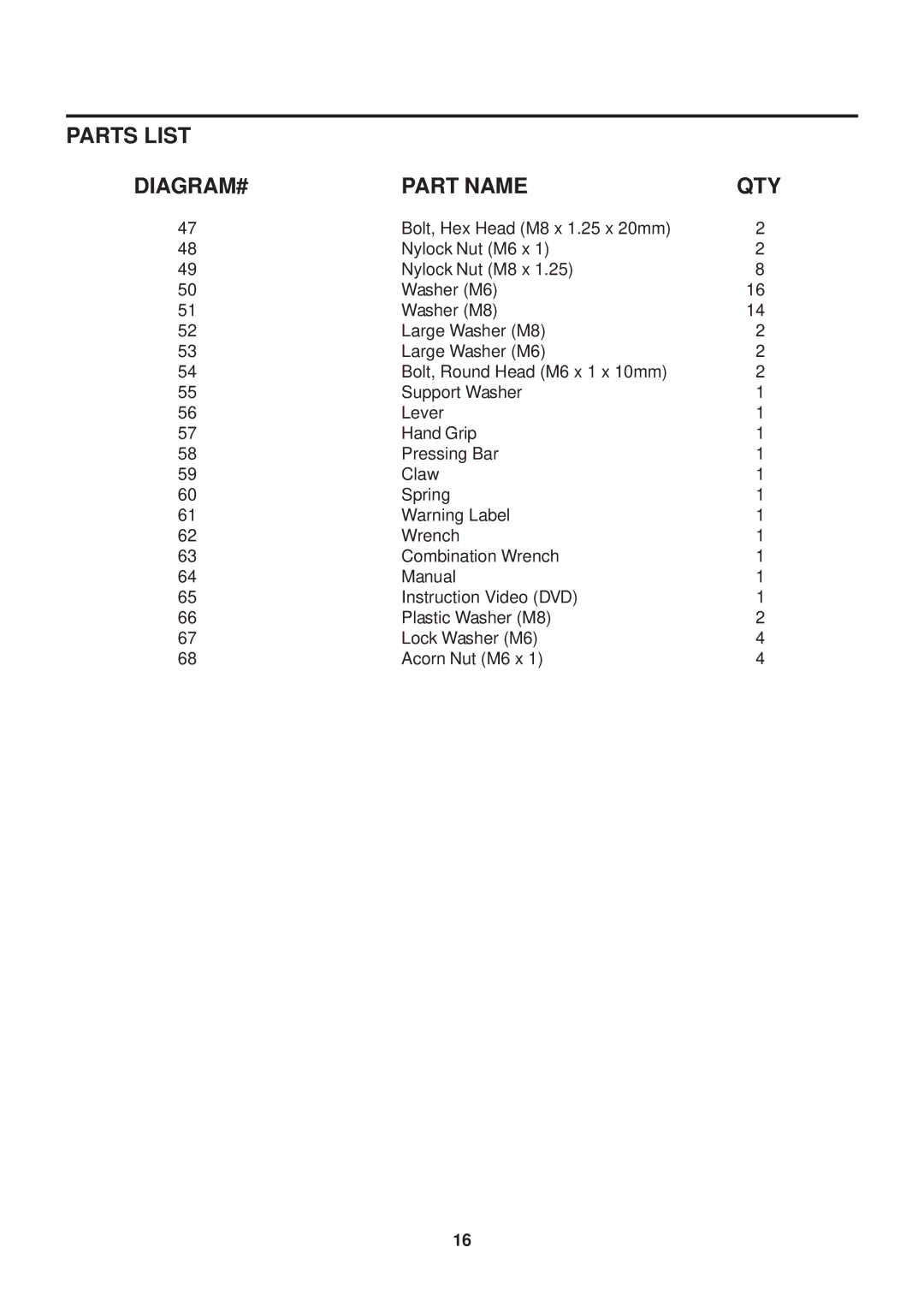 Stamina Products 55-1539 owner manual DIAGRAM# Part Name QTY 