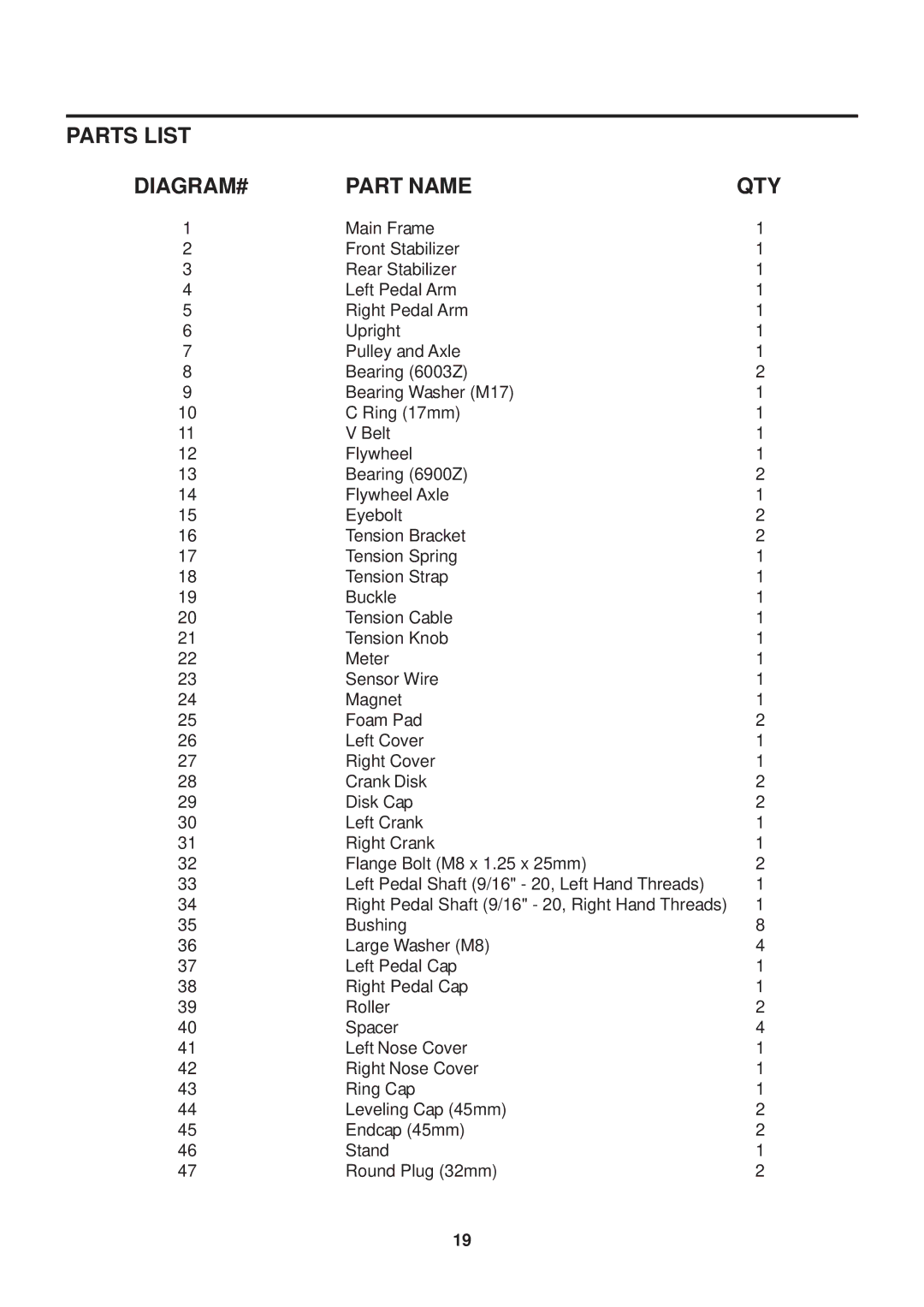 Stamina Products 55-1630 owner manual DIAGRAM# Part Name, Qty 