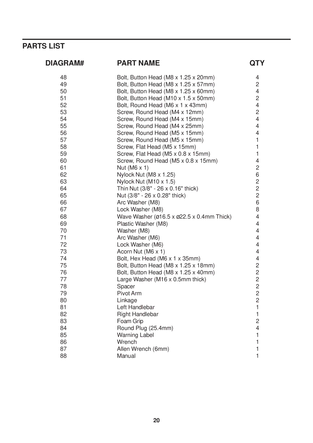 Stamina Products 55-1630 owner manual DIAGRAM# Part Name 