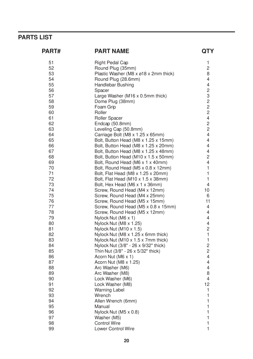 Stamina Products 55-1725 owner manual Part Name QTY 