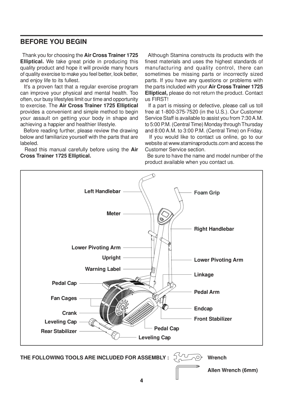 Stamina Products 55-1725 owner manual Before YOU Begin, Cross Trainer 1725 Elliptical 