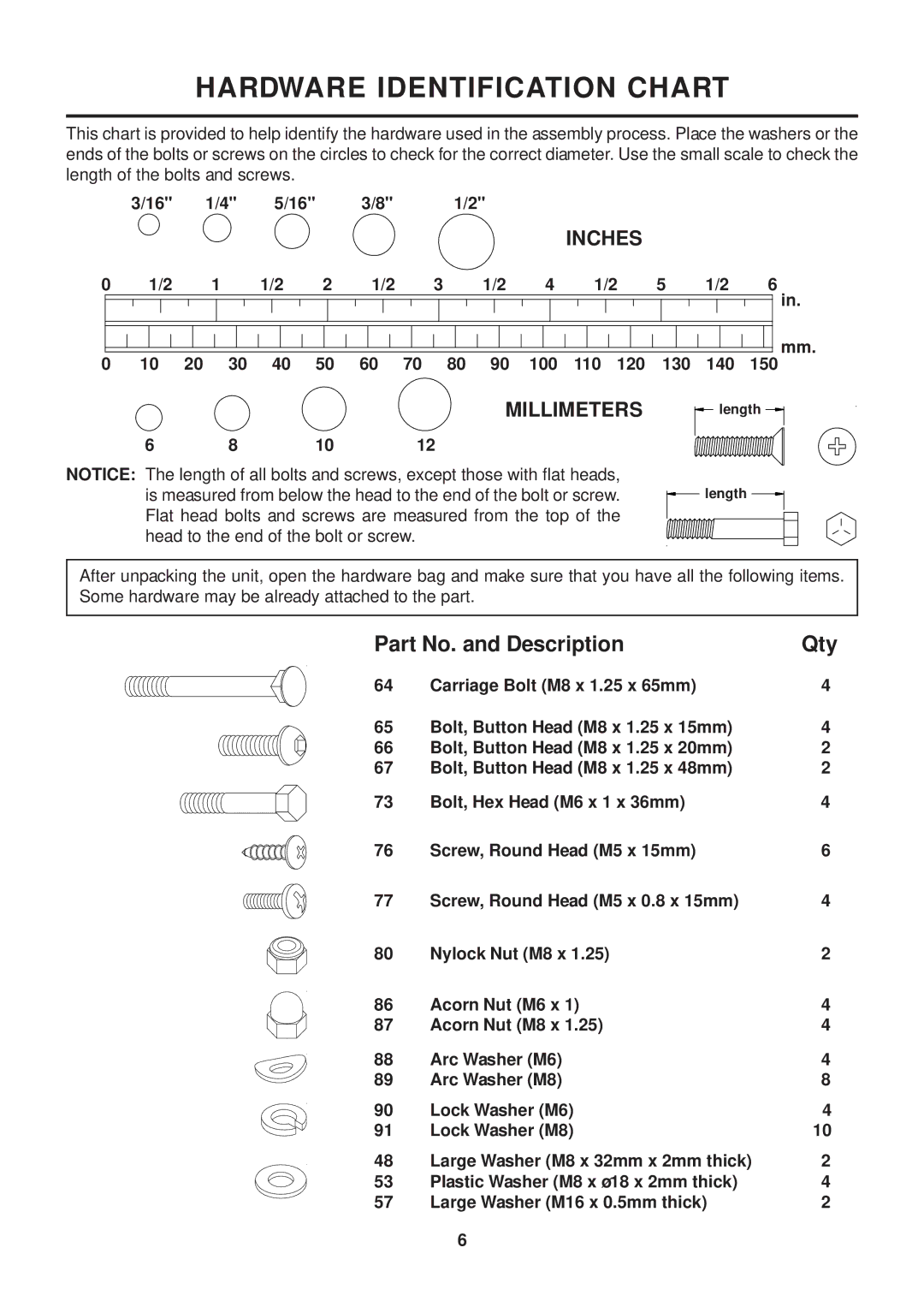 Stamina Products 55-1725 owner manual Hardware Identification Chart, Part No. and Description Qty 