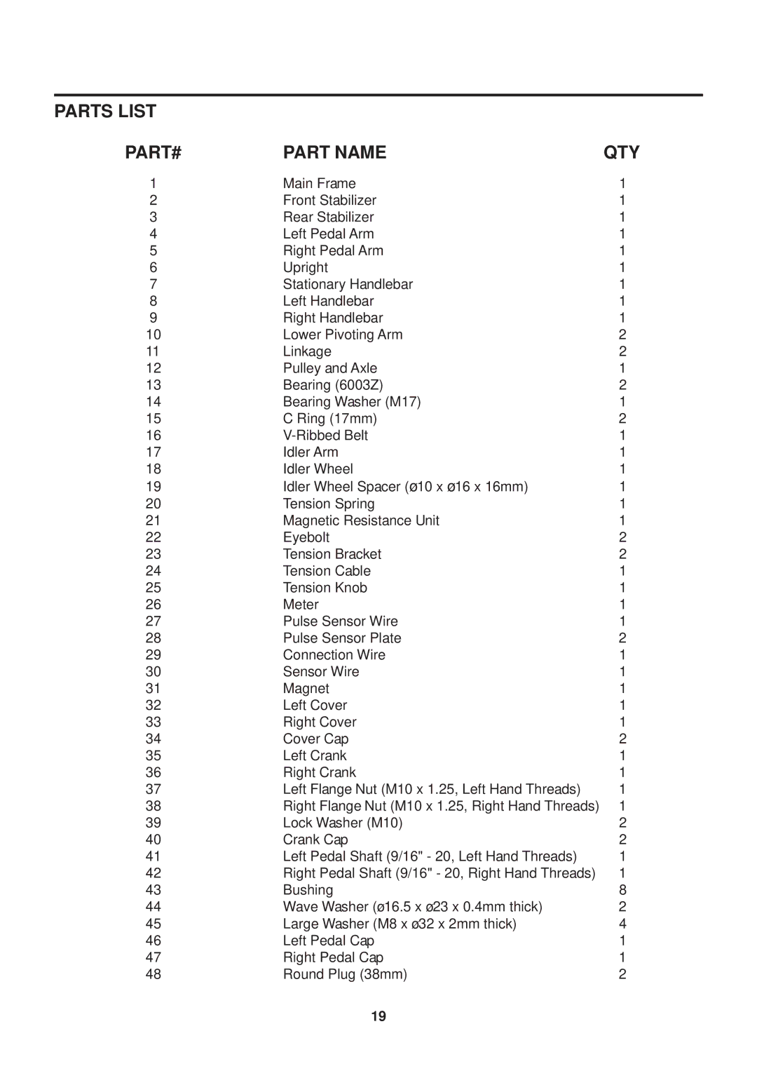 Stamina Products 55-1772 owner manual Parts List, Part Name 