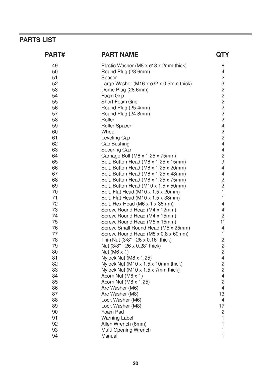 Stamina Products 55-1772 owner manual Part Name QTY 