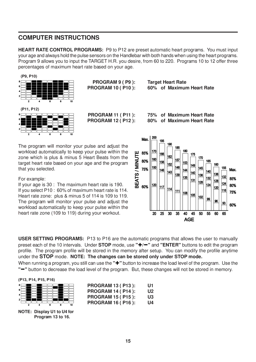 Stamina Products 55-1777 owner manual Program 9 P9 Target Heart Rate 