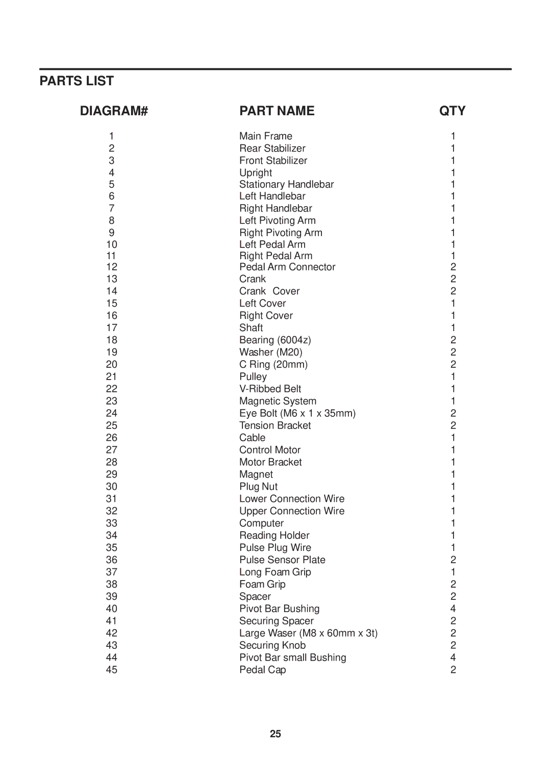 Stamina Products 55-1777 owner manual DIAGRAM# Part Name, Qty 