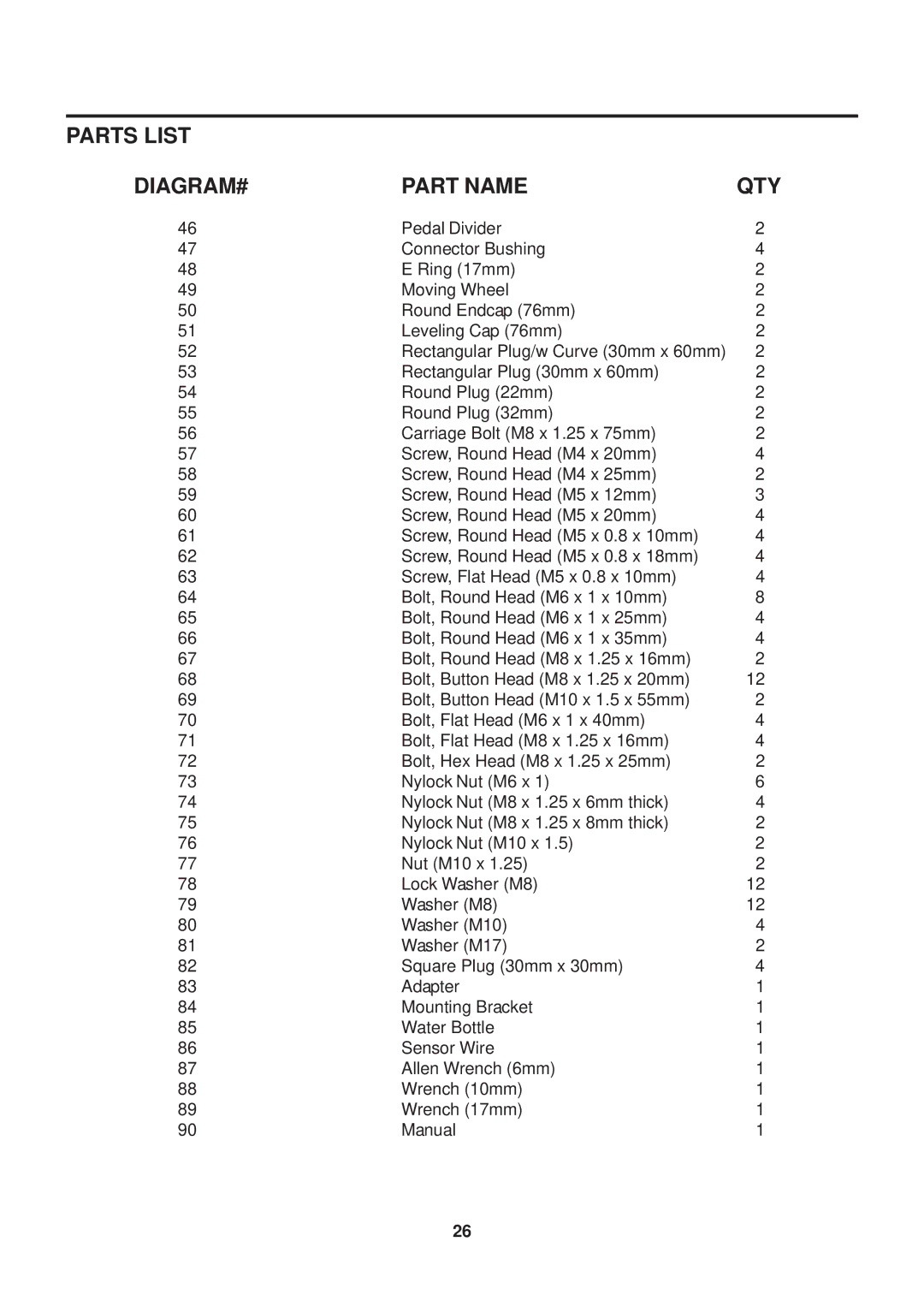 Stamina Products 55-1777 owner manual DIAGRAM# Part Name 