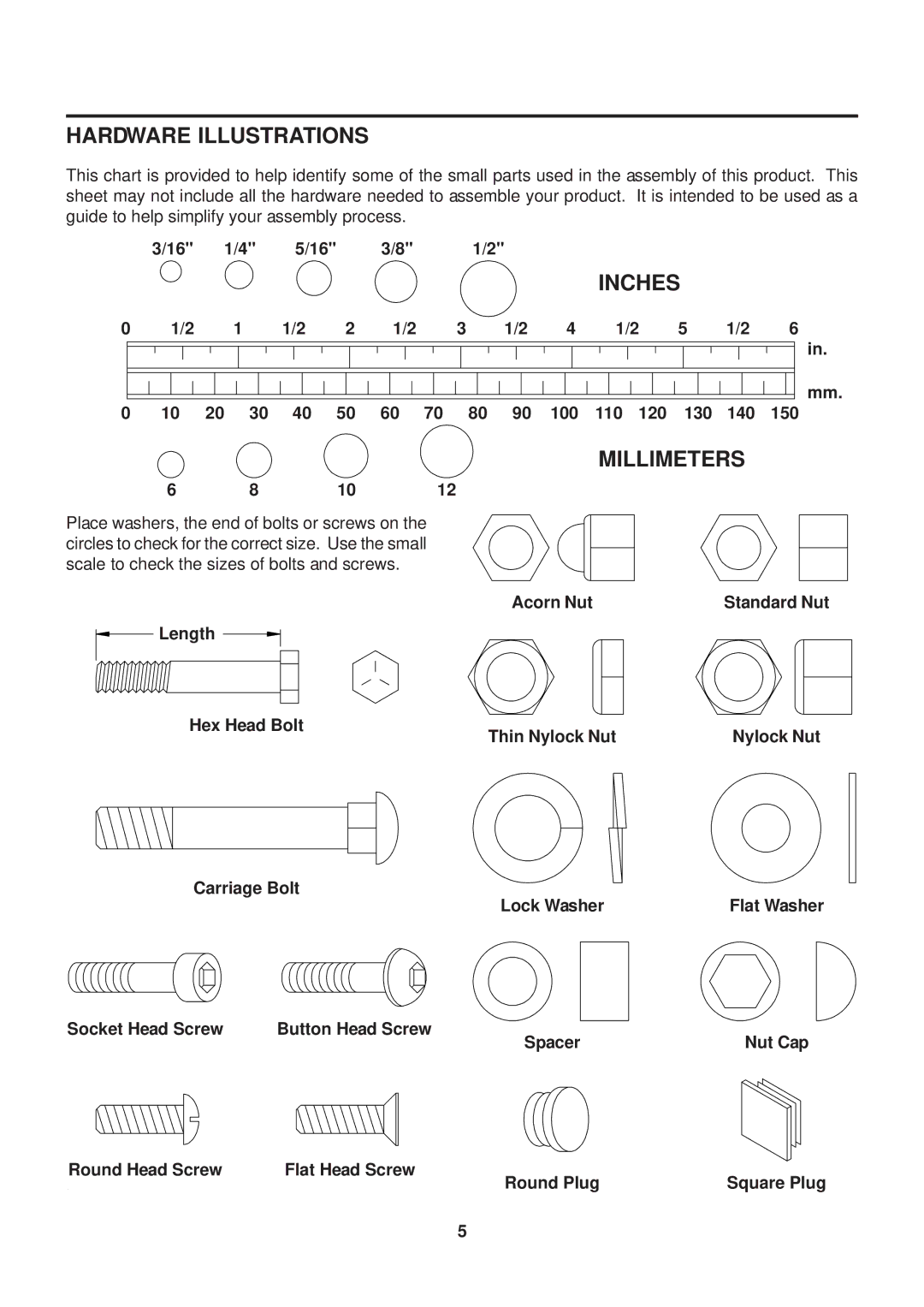 Stamina Products 55-1777 owner manual Hardware Illustrations, Inches, Millimeters 